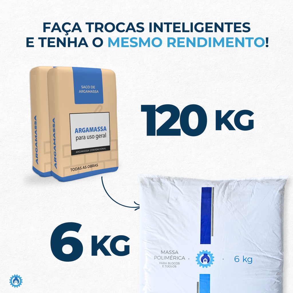 Massa Polimérica Saco 6kg - uBeton