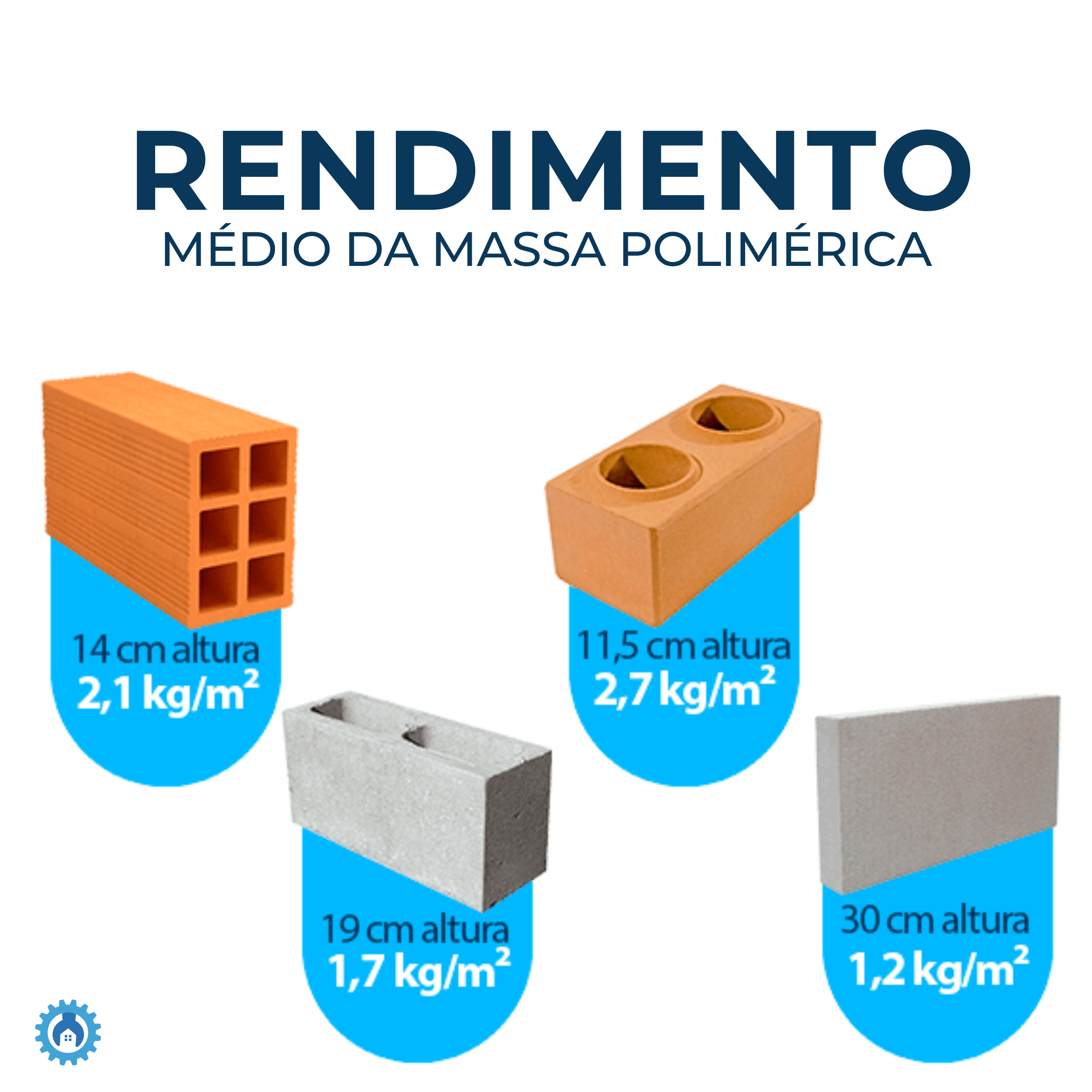 Massa Polimérica Saco 6kg - uBeton