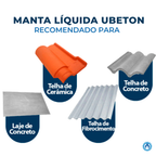Manta Líquida Impermeabilizante Branca 5kg - uBeton